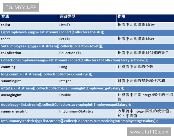 PC28.am开奖结果查询与最新开奖数据分析